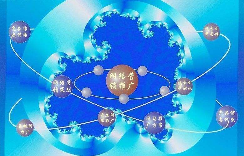 湘东新媒体运营企业需要掌握的网络推广技巧有哪些
